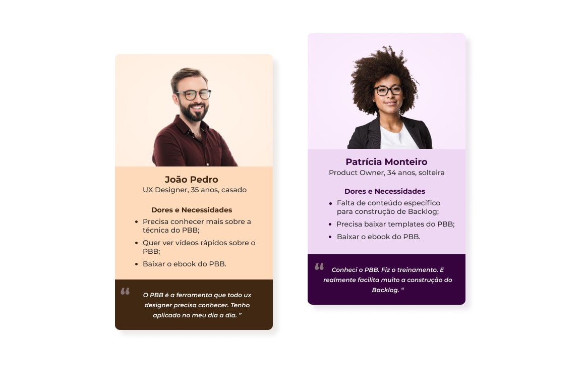 Personas